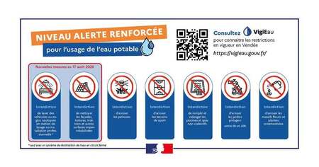 restrictions