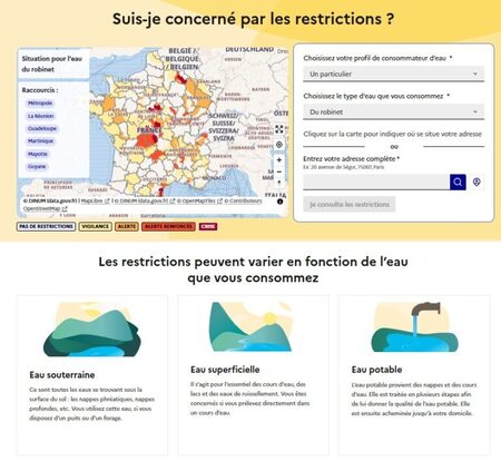 Usage de l'eau